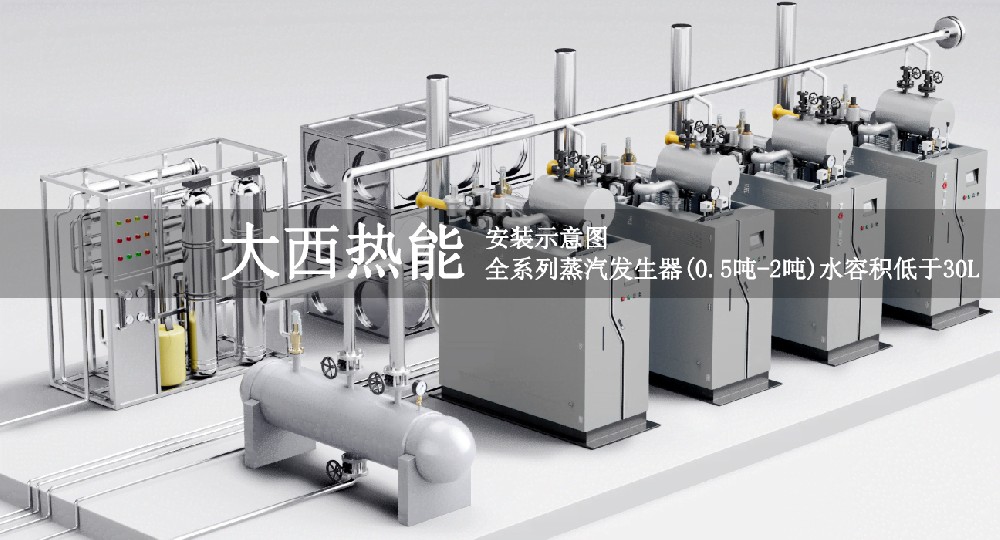 蒸汽爆发器百科:蒸汽的主要用途有：加···